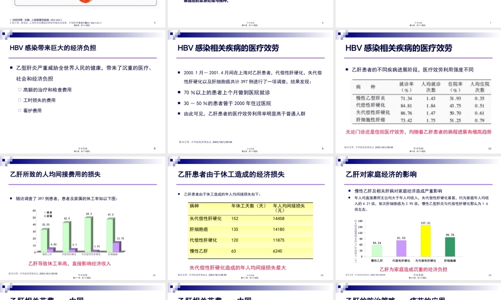 乙肝疫苗接种的效益.pptx
