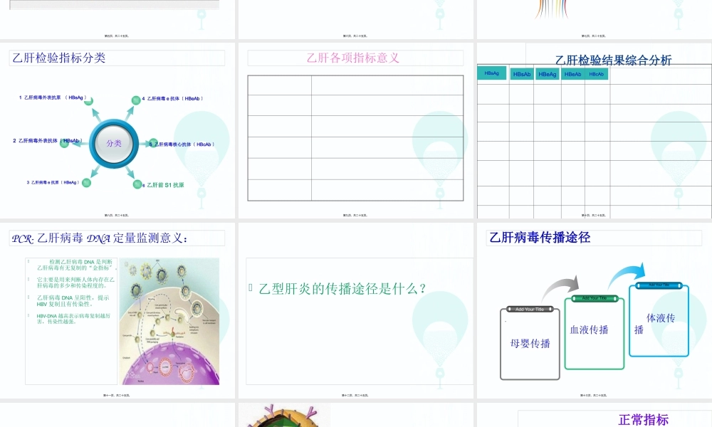 乙肝结果的判断.ppt--2.pptx