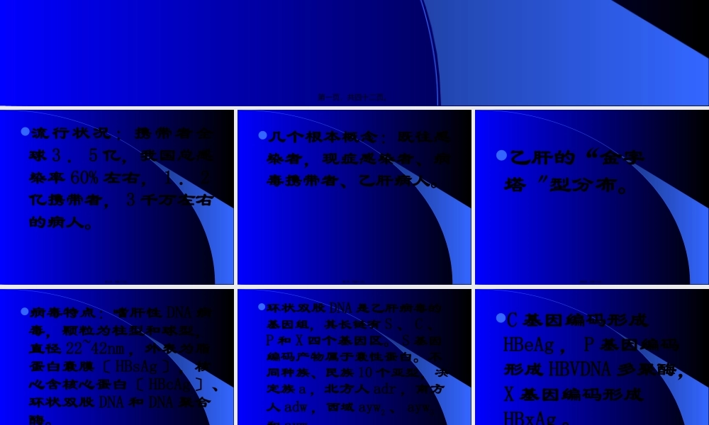 乙肝科普讲座.pptx