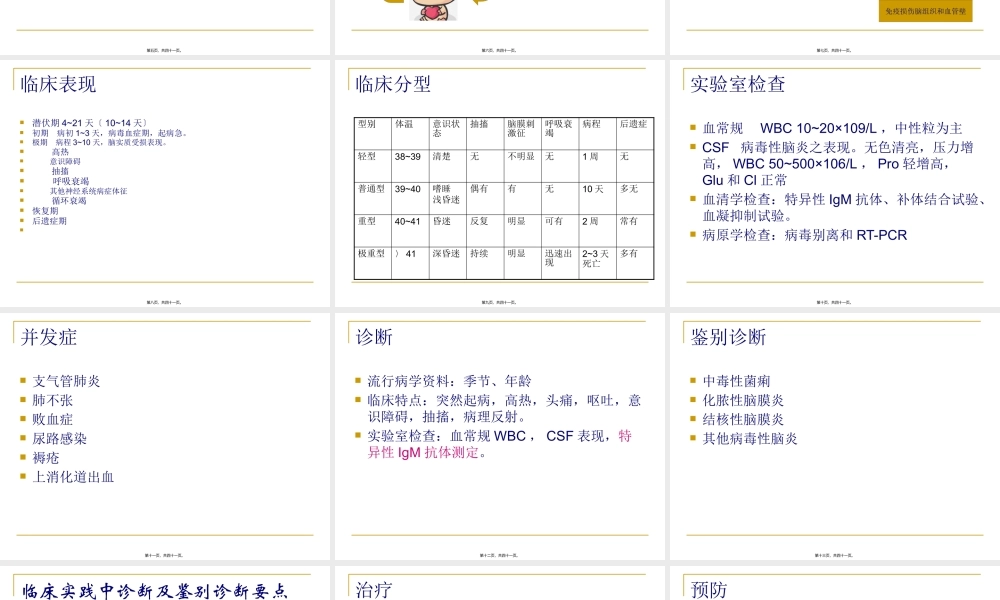 乙脑和流脑.pptx