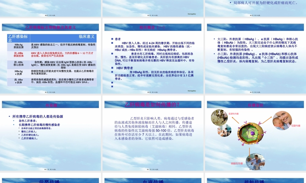 乙肝防控知识.pptx