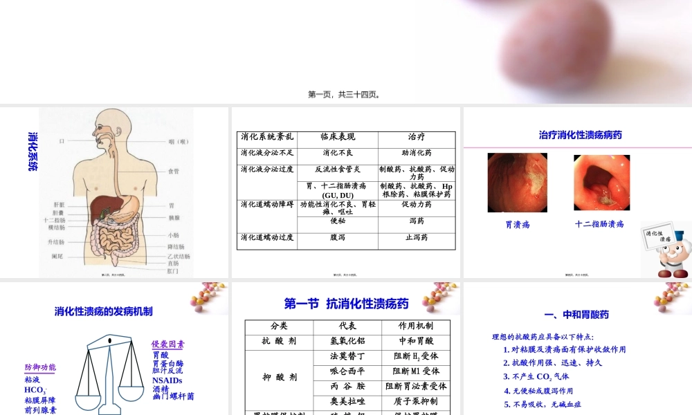 也用于急性上消化道出血丙谷胺胃泌素受体阻断药三.pptx