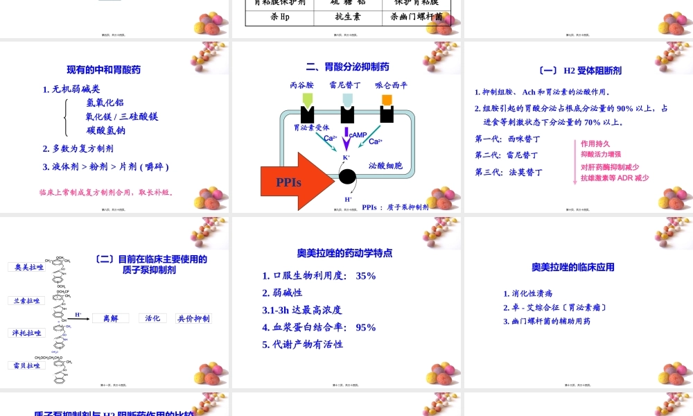也用于急性上消化道出血丙谷胺胃泌素受体阻断药三.pptx