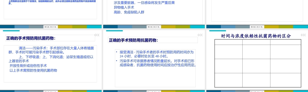 乡镇医院合理用药.pptx