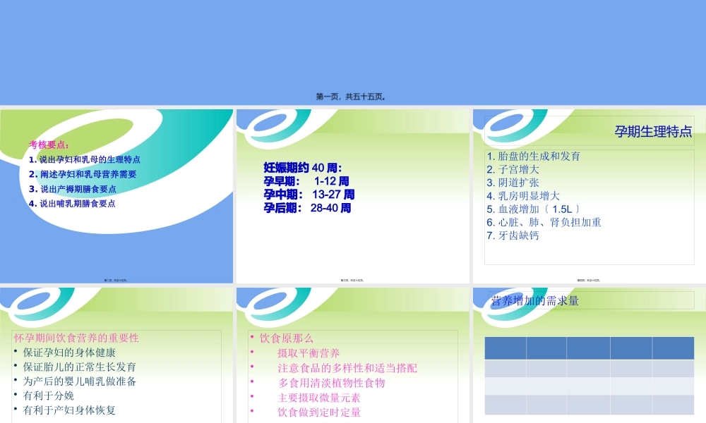 乳母营养---副本.pptx