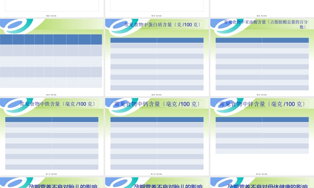 乳母营养---副本.pptx