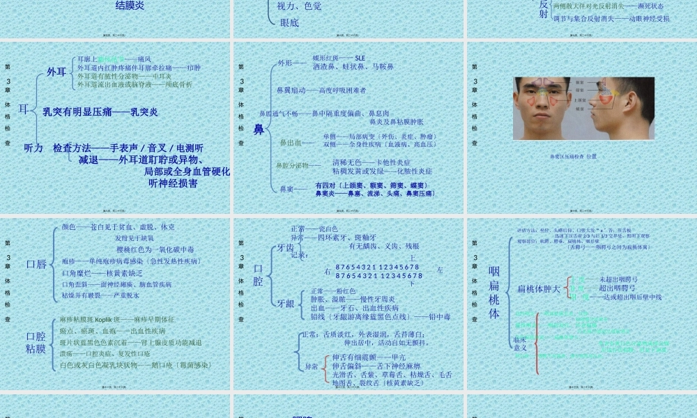 乳突听力鼻外形鼻翼扇动鼻出血鼻腔分泌物鼻窦口唇口腔粘膜牙齿.pptx