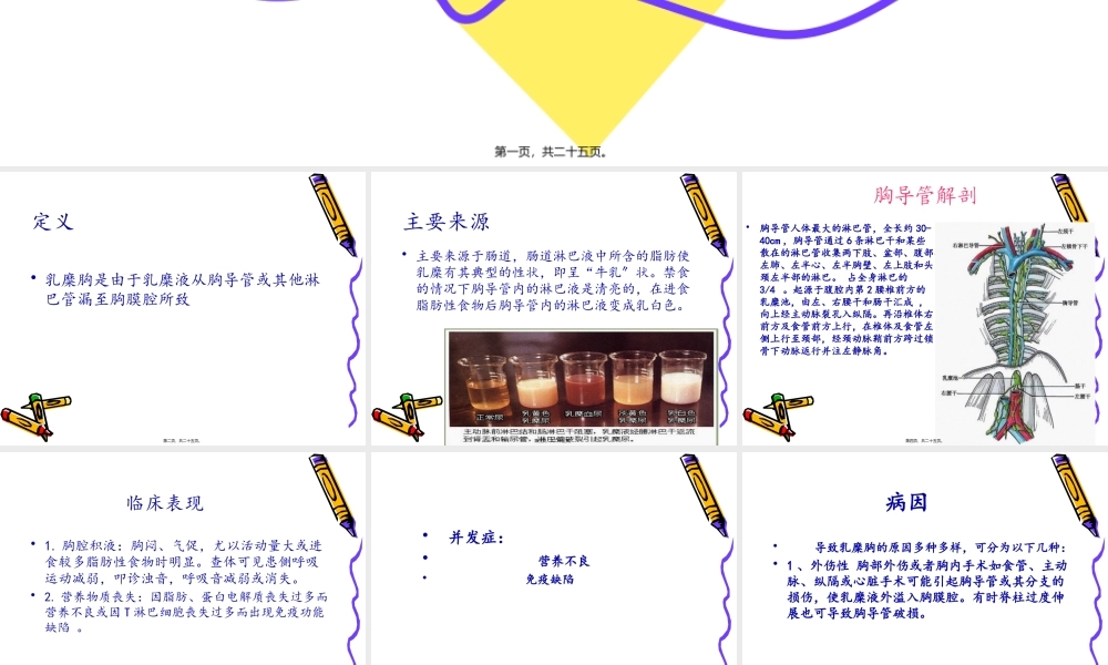 乳糜胸-(个人整理).pptx