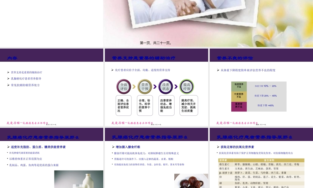 乳腺癌化疗患者营养支持v1.pptx