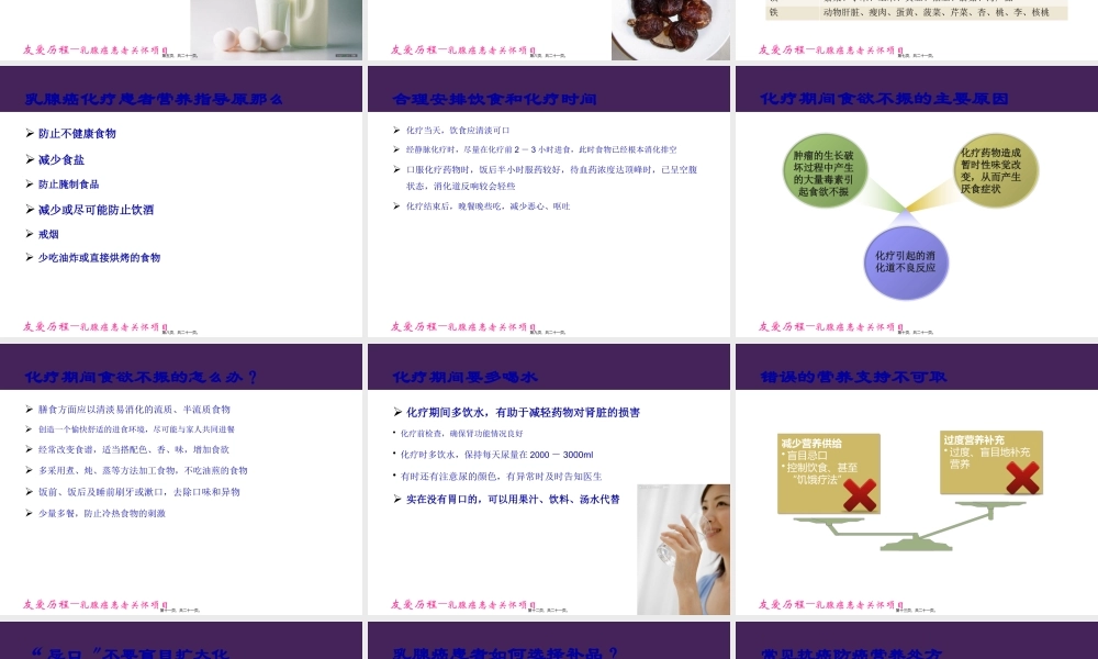 乳腺癌化疗患者营养支持v1.pptx