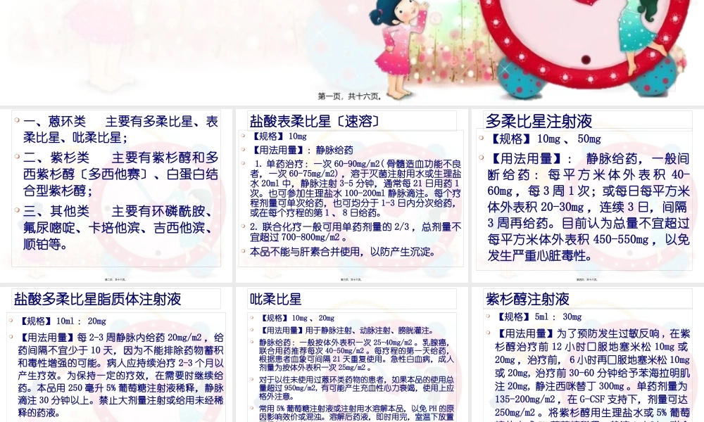 乳腺癌常用化疗药.pptx