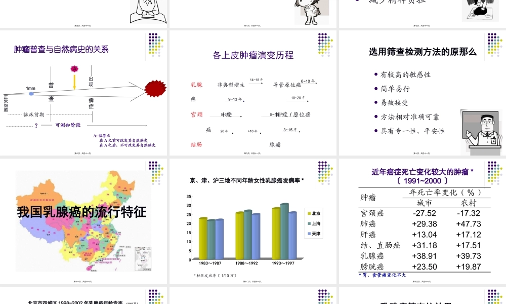 乳腺癌筛查总论.pptx