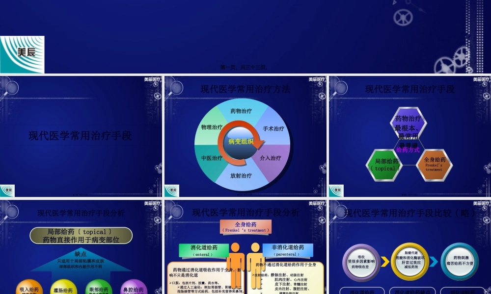 了解超声中频导药知识.pptx
