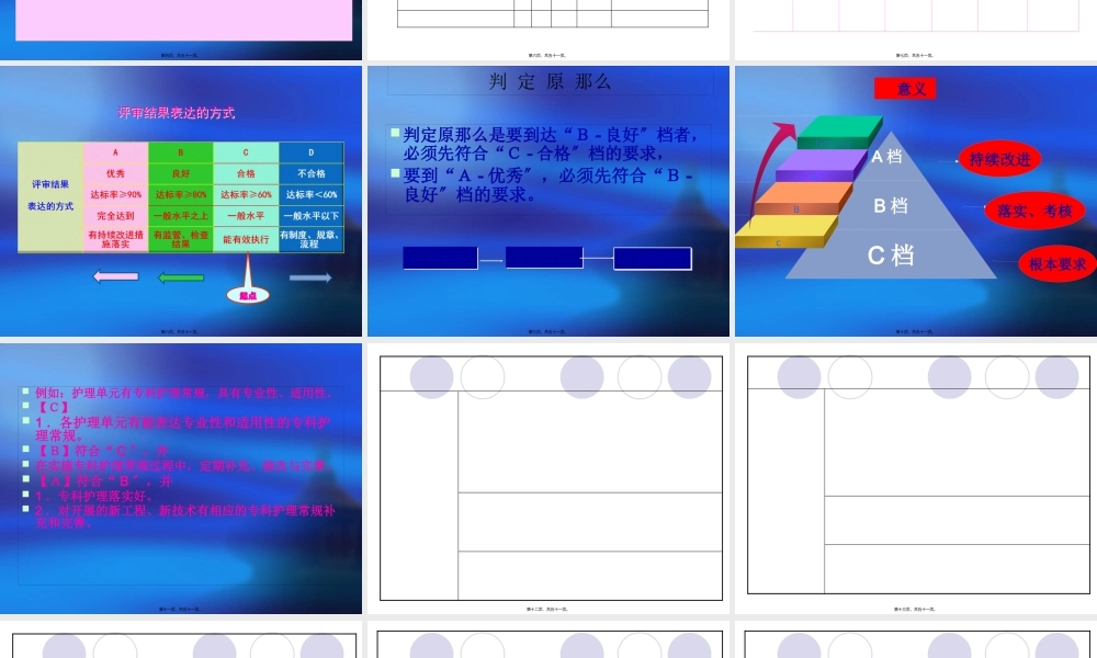 二级综合医院评审(核心条款).pptx