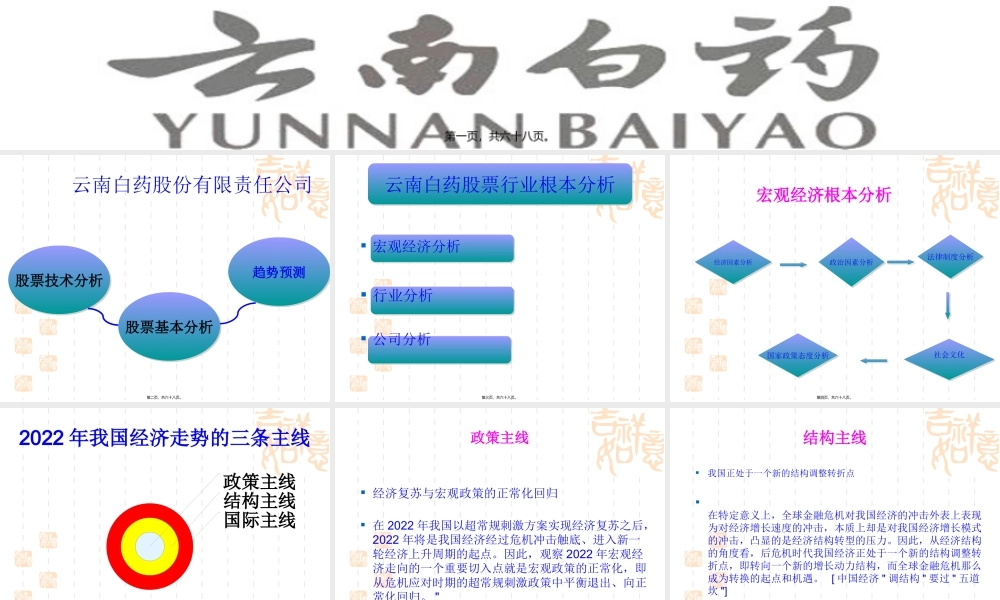 云南白药股票分析..pptx