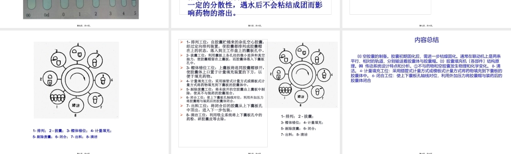 二胶液的处方要求.pptx