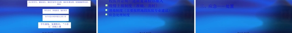 五台中学传染病防控重点.pptx