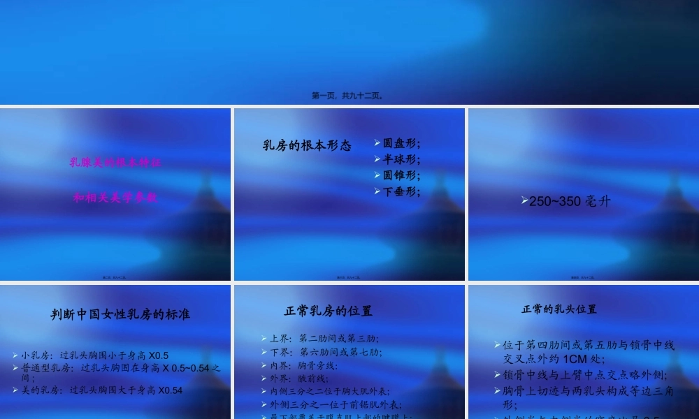 乳房整形术.pptx