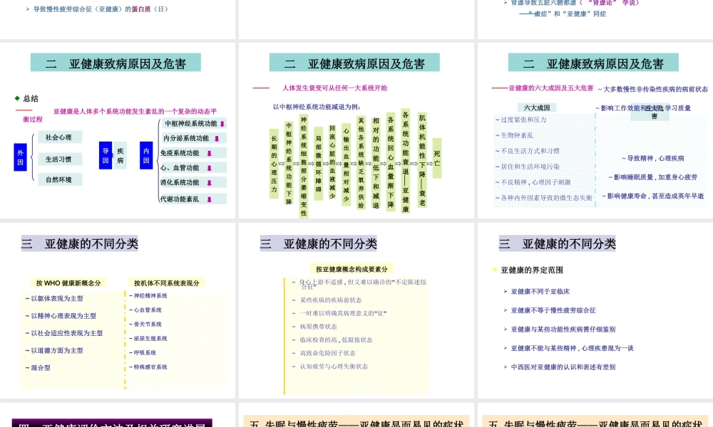 亚健康与失眠.ppt