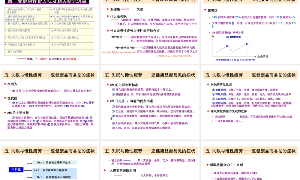 亚健康与失眠.ppt