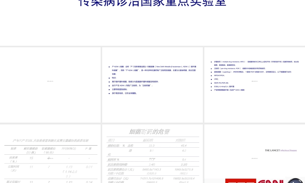 产NDM-1泛耐药肠杆菌科细菌感染诊疗指南.ppt