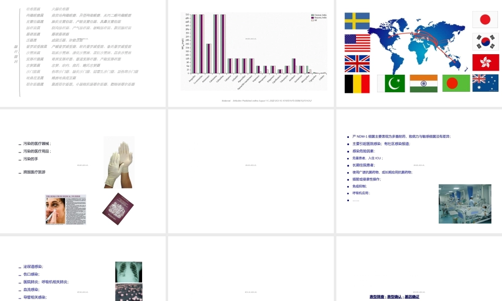 产NDM-1泛耐药肠杆菌科细菌感染诊疗指南.ppt