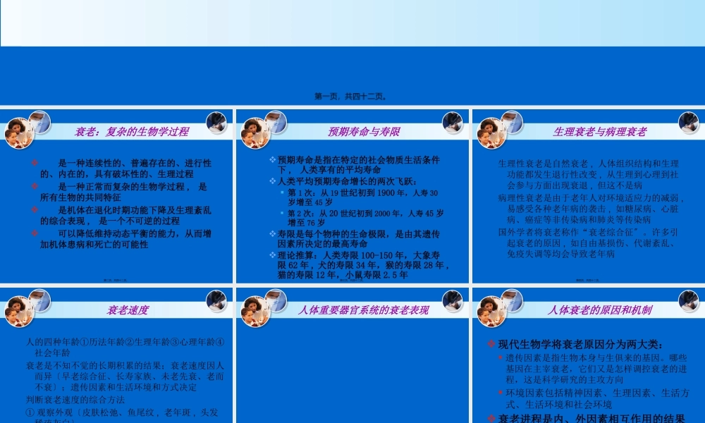 人体衰老和抗衰老.pptx