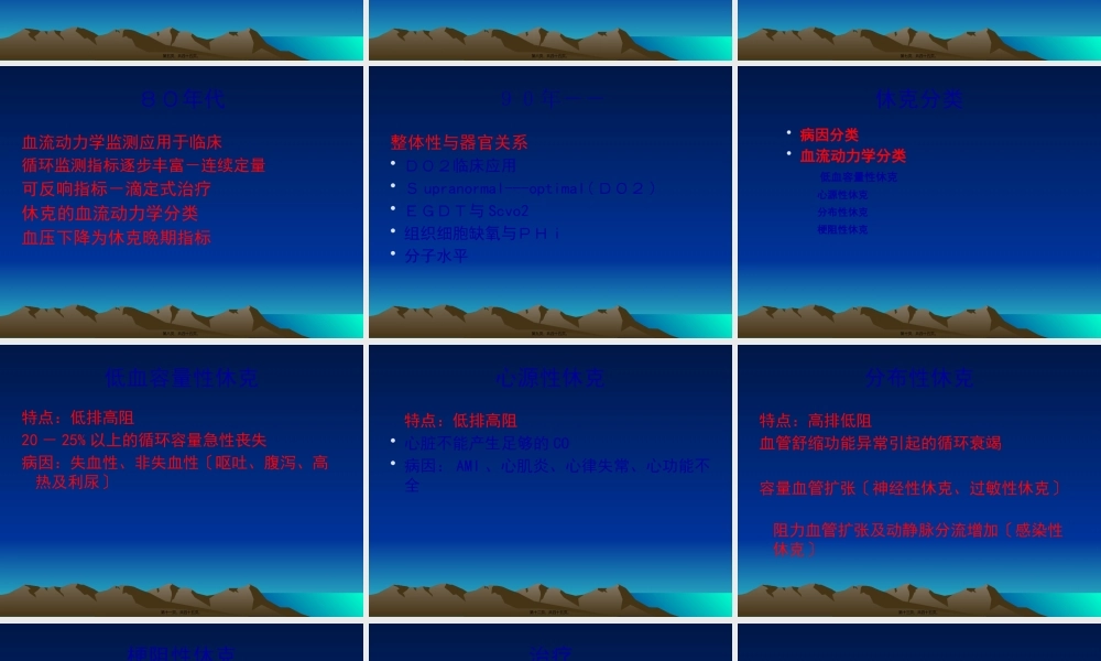 休克与血流动力学演讲稿.pptx