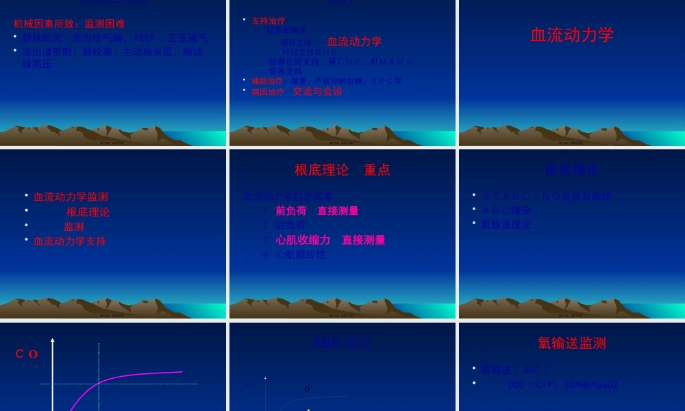 休克与血流动力学演讲稿.pptx