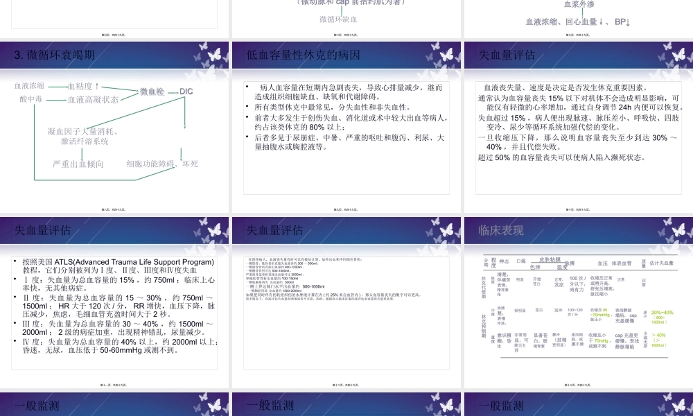 低血容量性休克及液体复苏.doc.pptx