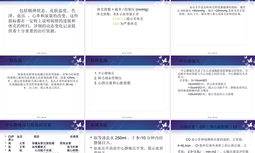 低血容量性休克及液体复苏.doc.pptx