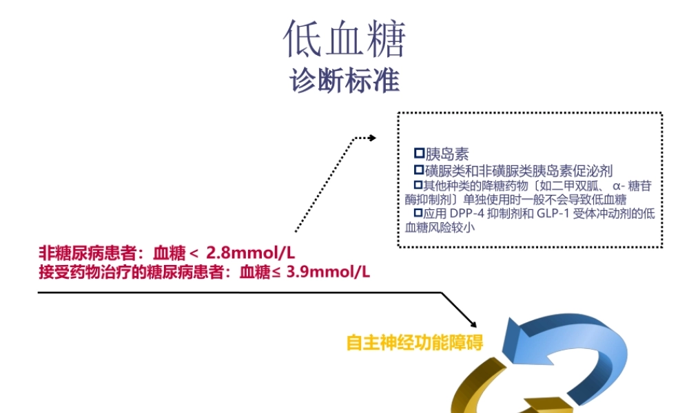 低血糖诊治流程.pptx
