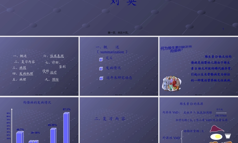 佝偻病(刘英)7年.pptx