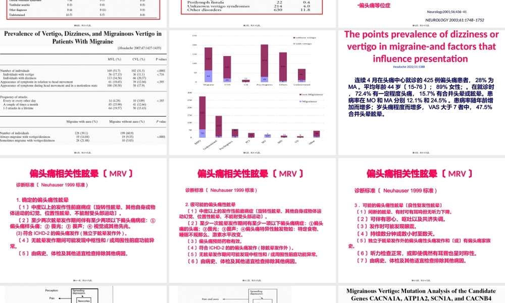 偏头痛性眩晕.ppt