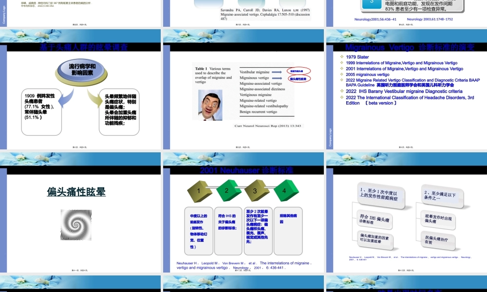 偏头痛相关眩晕综合征.pptx