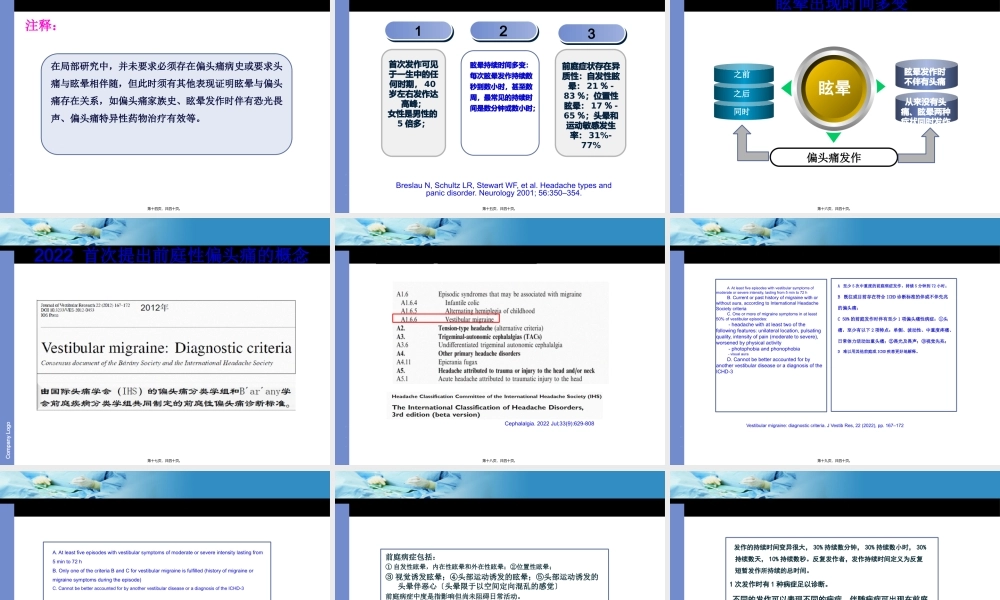 偏头痛相关眩晕综合征.pptx