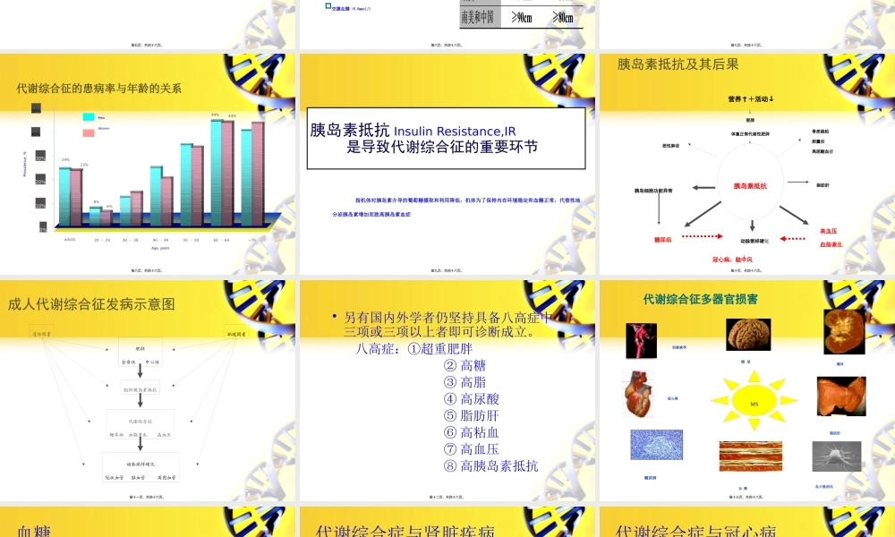 健康展板-代谢综合征03.pptx