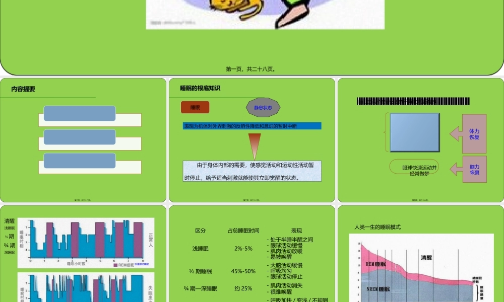 健康睡眠.ppt