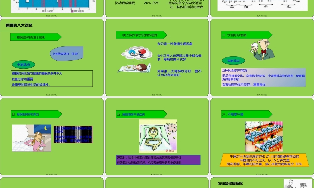 健康睡眠.ppt