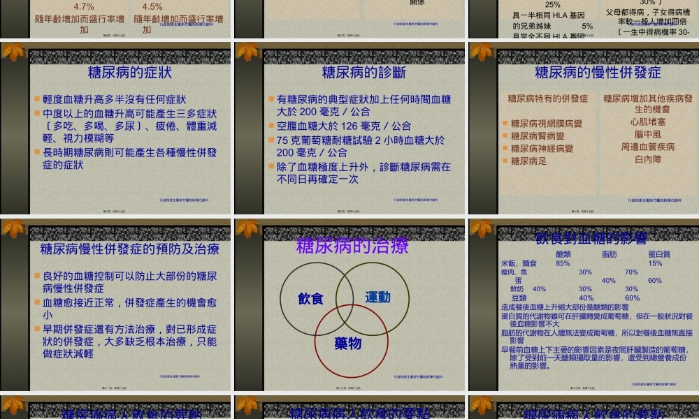 健康讲座-谈三高血症.pptx
