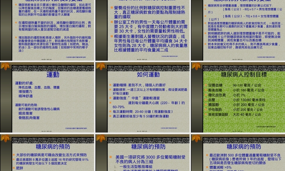 健康讲座-谈三高血症.pptx