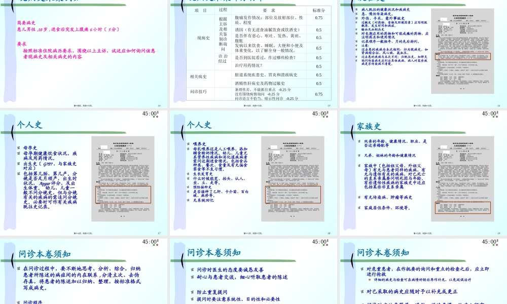 儿科病史及体.pptx