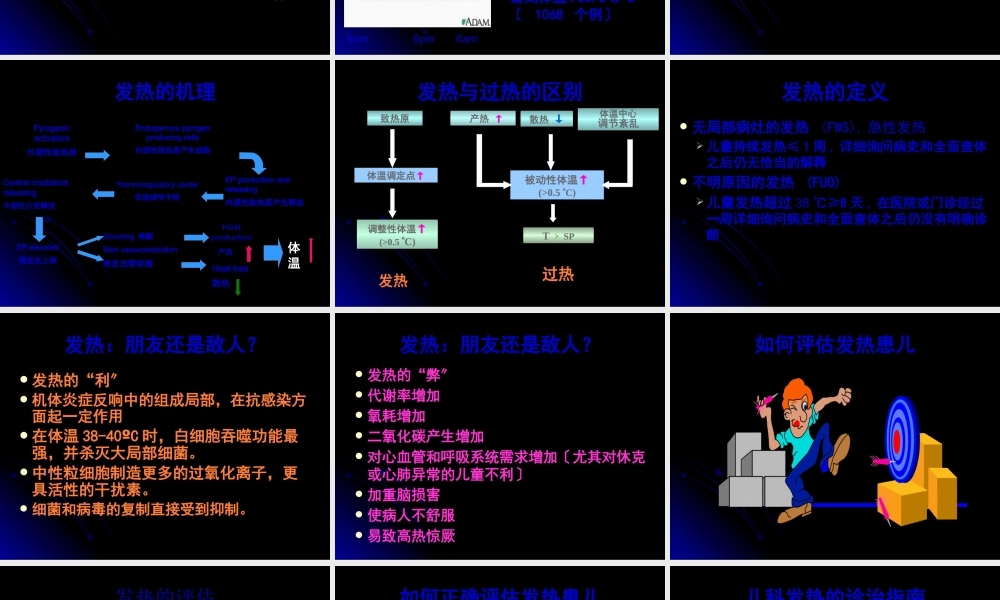 儿童发热处理原则.pptx