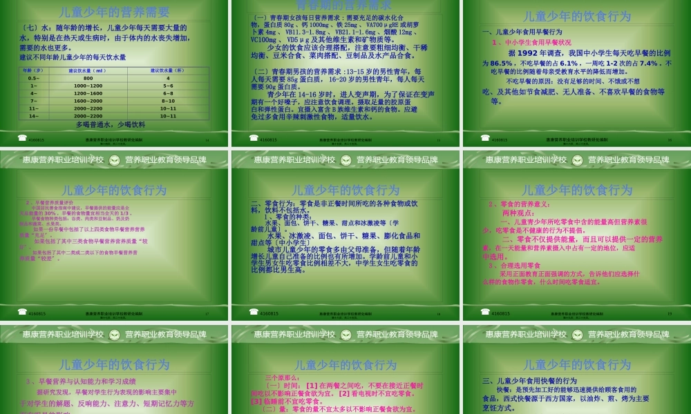 儿童少年学生营养.pptx