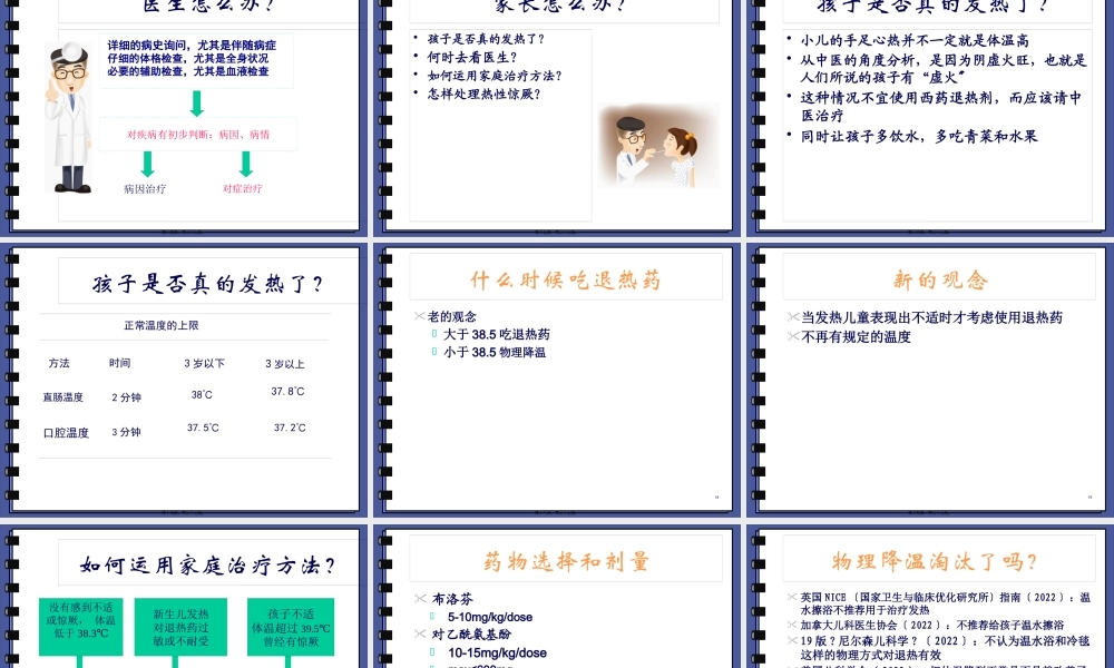 儿童发热家长须知.pptx