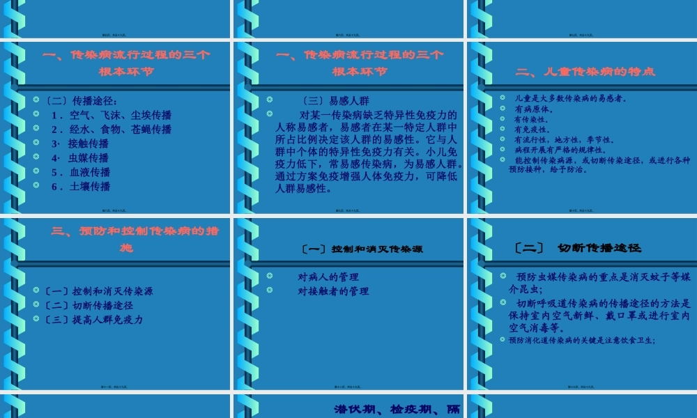 儿童常见病的防治(社区).pptx