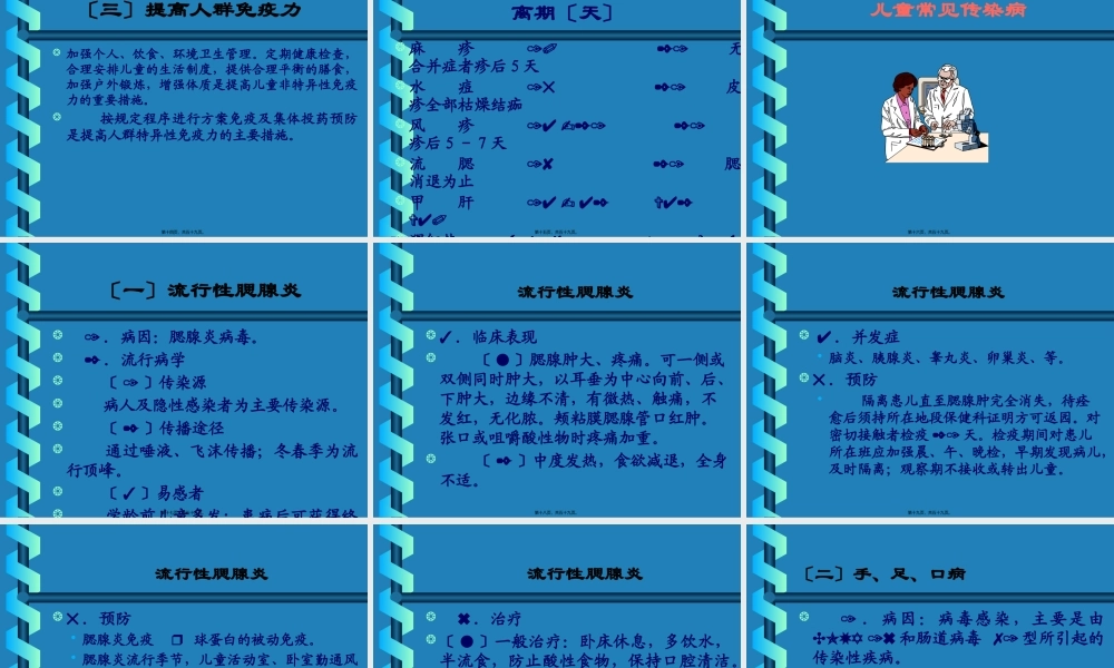 儿童常见病的防治(社区).pptx