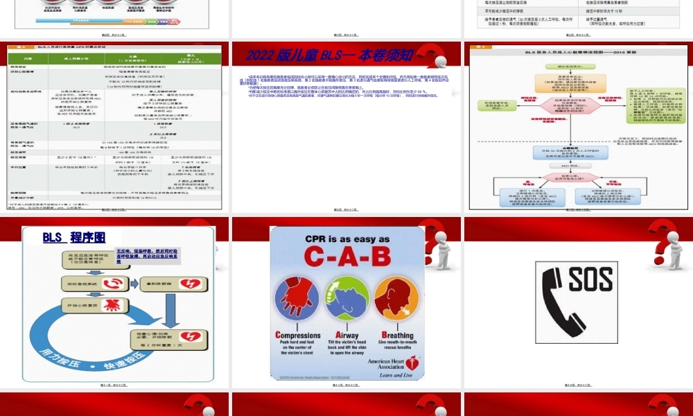 儿童基础生命支持2017.ppt