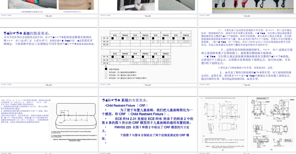 儿童座椅的介绍及ISOFIX布置简介.ppt