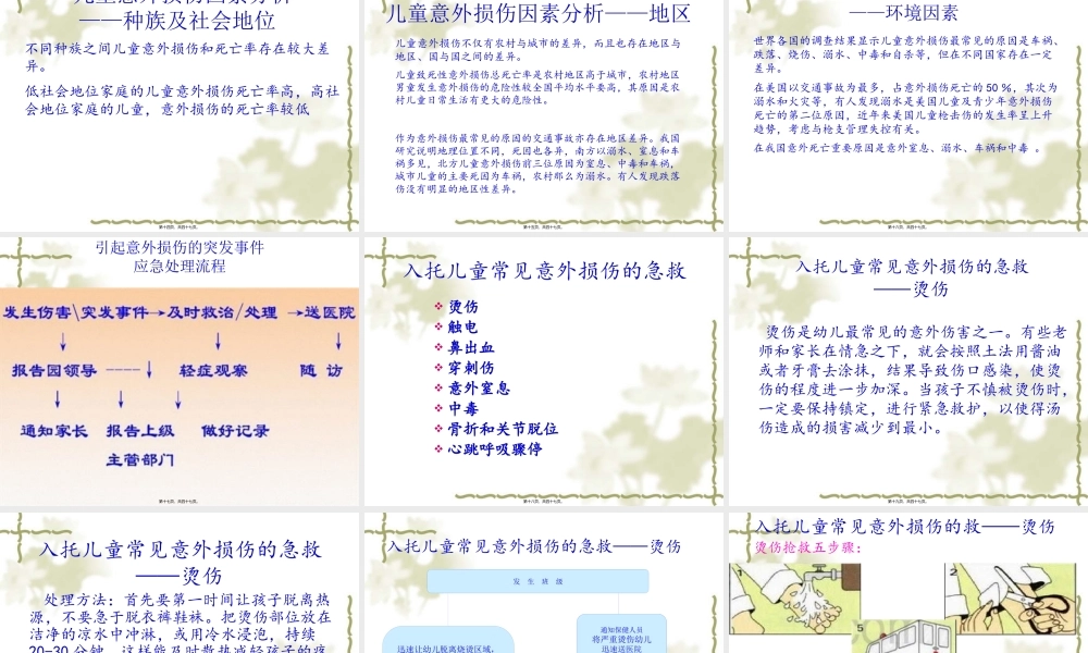 儿童意外损伤与伤害控制.pptx